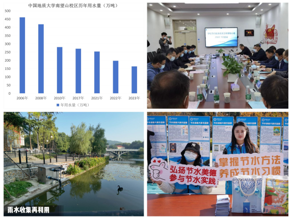 我校中國地質大學(武漢)獲評2024-2026年度全國公共機構水效領跑者-地大熱能 我校中國地質大學(武漢)獲評2024-2026年度全國公共機構水效領跑者-地大熱能