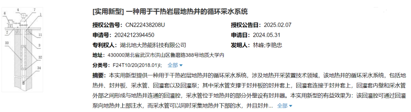 地大熱能取得用于干熱巖層地熱井的循環采水系統專利,提高干熱巖層地熱井的熱能采集效率 地大熱能取得用于干熱巖層地熱井的循環采水系統專利,提高干熱巖層地熱井的熱能采集效率