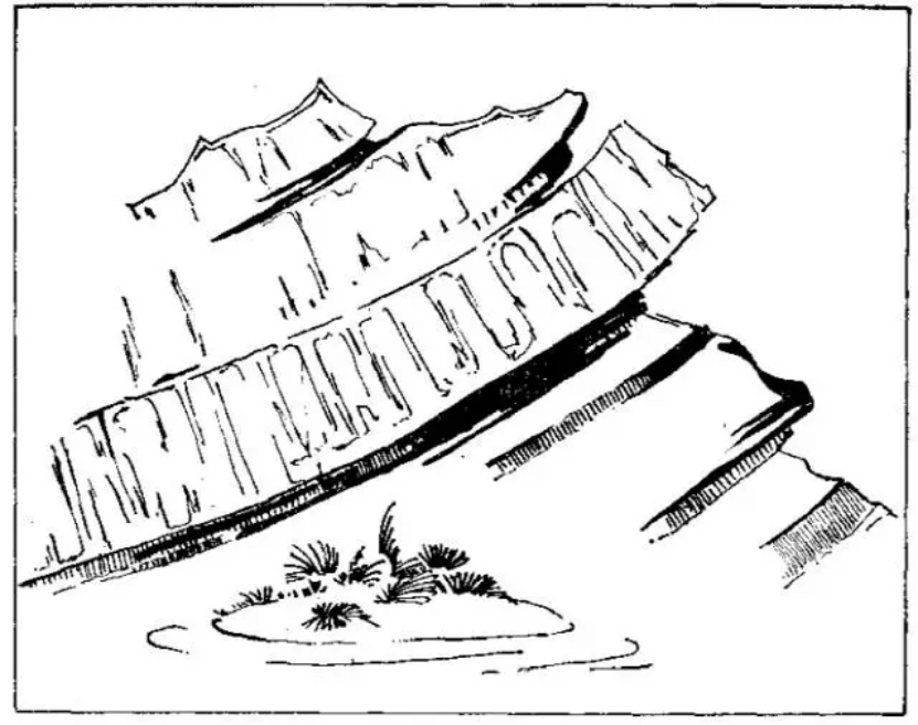 盤點各類地質地貌類型-地熱資源開發-地大熱能